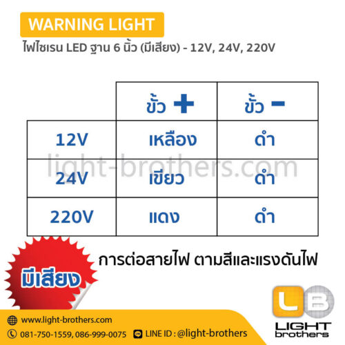 ไฟไซเรน LED ฐาน 6 นิ้วมีเสียงเตือน - 12V, 24V, 220V – 3 ฟังก์ชั่น - Image 7