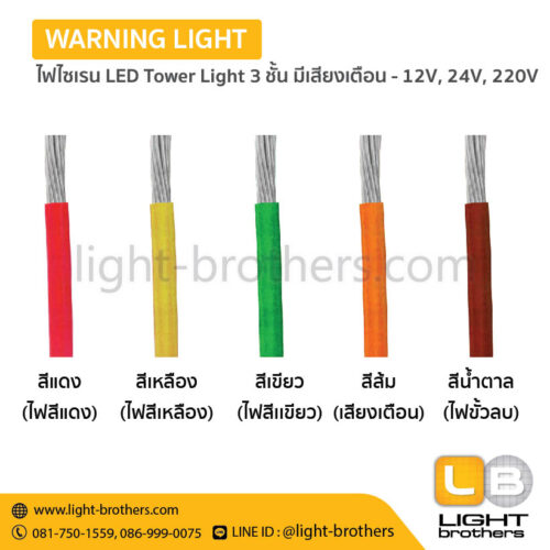Alternative view of ไฟไซเรน LED Tower Light 3 ชั้น มีเสียงเตือน - 12V, 24V, 220V
