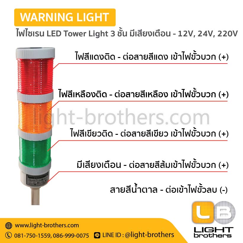 ไฟไซเรน LED Tower Light 3 ชั้น มีเสียงเตือน - 12V, 24V, 220V - Image 3