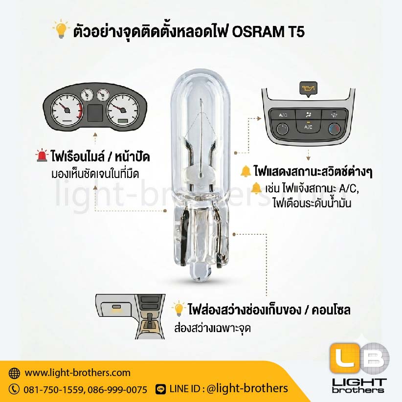 หลอดไฟหน้าปัดเรือนไมล์ OSRAM (ออสแรม) 2721 ขั้วเสียบ T5 1 จุด 12V 1.2W - Image 3