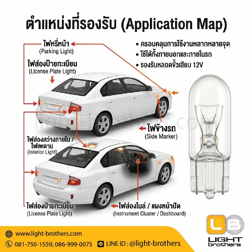 หลอดไฟหรี่ OSWA (ออสว่า) ขั้วเสียบ T10 1 จุด 12V 5W - Image 3