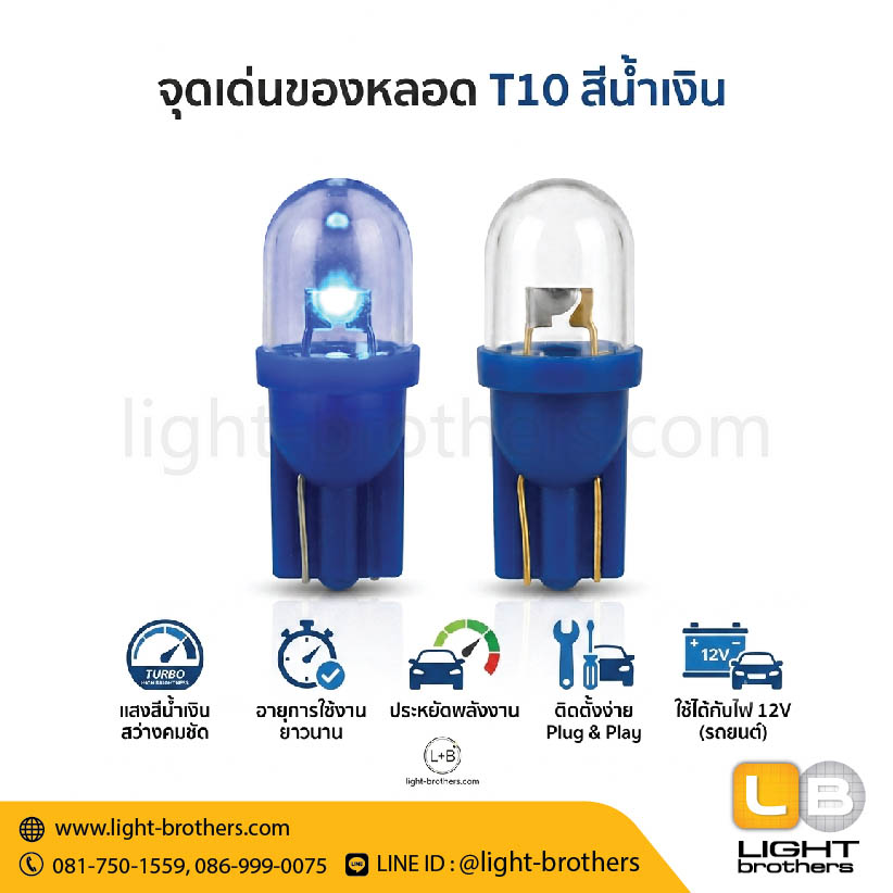 หลอดไฟหรี่ LED ขั้วเสียบ T10 1 จุด 12V - แสงสีน้ำเงิน Blue - Image 2