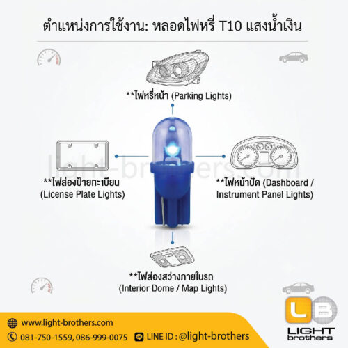 หลอดไฟหรี่ LED ขั้วเสียบ T10 1 จุด 12V - แสงสีน้ำเงิน Blue - Image 3