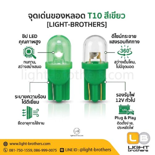 หลอดไฟหรี่ LED ขั้วเสียบ T10 1 จุด 12V - แสงสีเขียว Green - Image 2