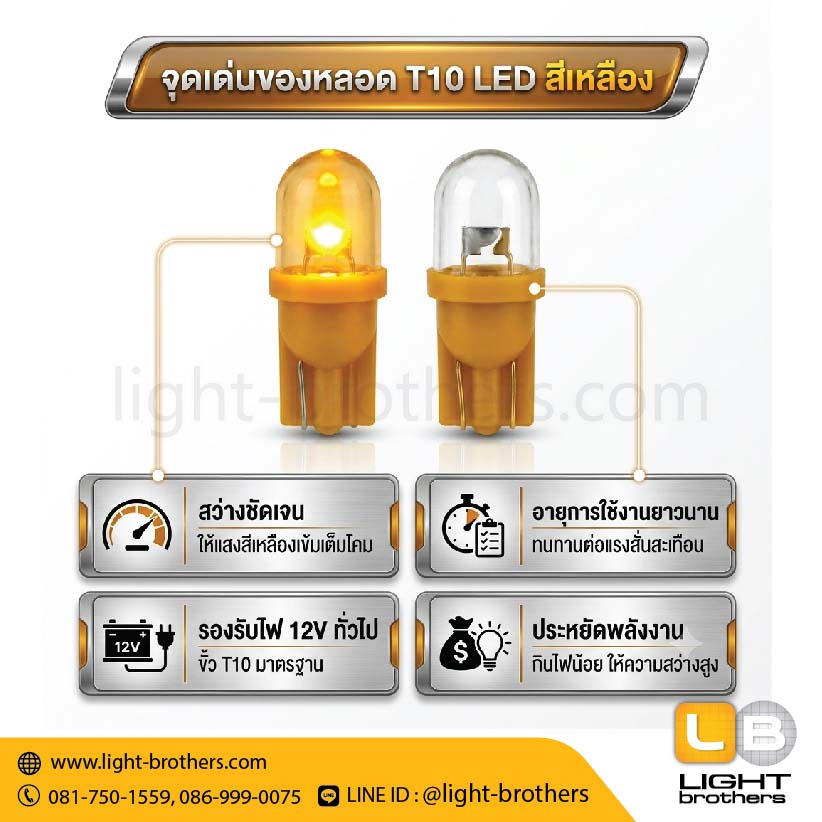 หลอดไฟหรี่ LED ขั้วเสียบ T10 1 จุด 12V - แสงสีเหลือง Yellow - Image 2