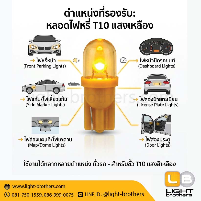 หลอดไฟหรี่ LED ขั้วเสียบ T10 1 จุด 12V - แสงสีเหลือง Yellow - Image 3